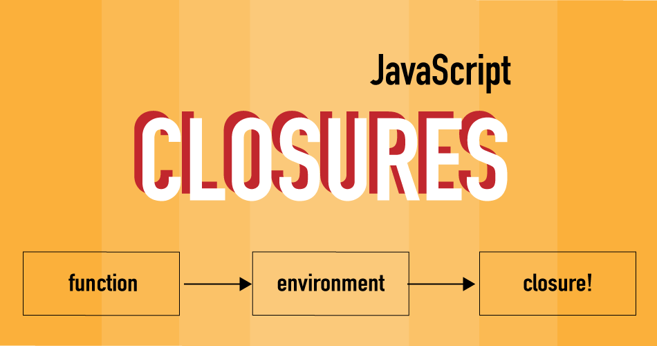 Javascript Closures